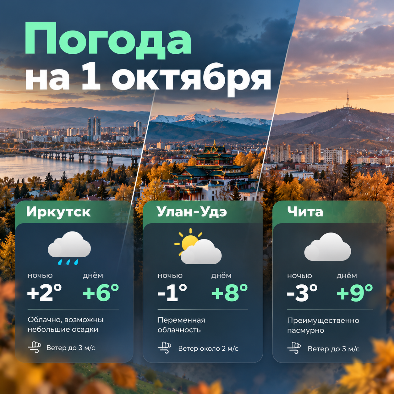 🌤 Погода на 1 октября: Иркутск, Улан-Удэ и Чита