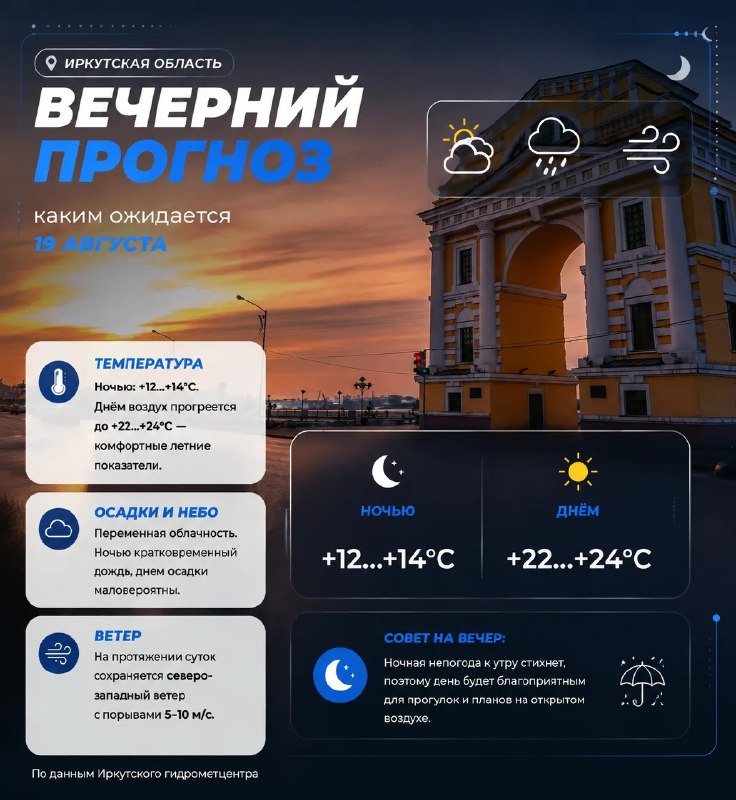 🌙 Вечерний прогноз: каким ожидается среда, 19 августа, в Иркутске?
