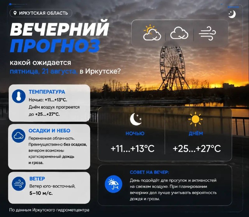 🌙 Вечерний прогноз: какой ожидается пятница, 21 августа, в Иркутске?