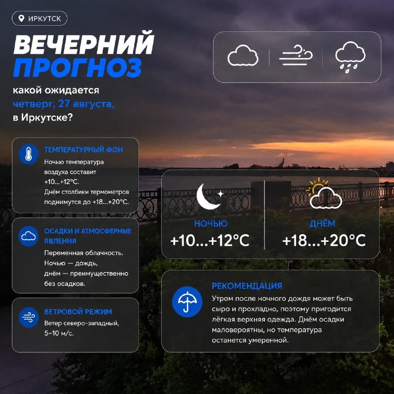 🌤 Вечерний прогноз: какой ожидается четверг, 27 августа, в Иркутске?