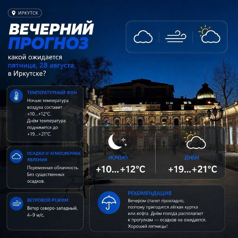 🌤 Вечерний прогноз: какой ожидается пятница, 28 августа, в Иркутске?