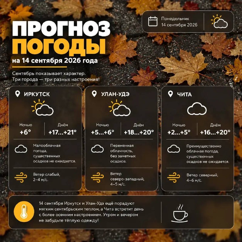 Сентябрь показывает характер: где 14 сентября будет тепло, а где почувствуется осень