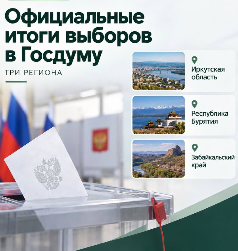 🗳️ Официальные итоги выборов в Госдуму: три региона