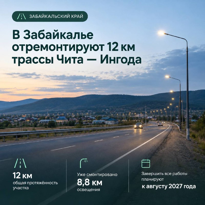 🛣️ В Забайкалье отремонтируют 12 км трассы Чита — Ингода