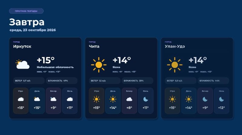 Доброй ночи!