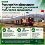 🚌 В Забайкалье целый район уже два месяца живёт без автобусов