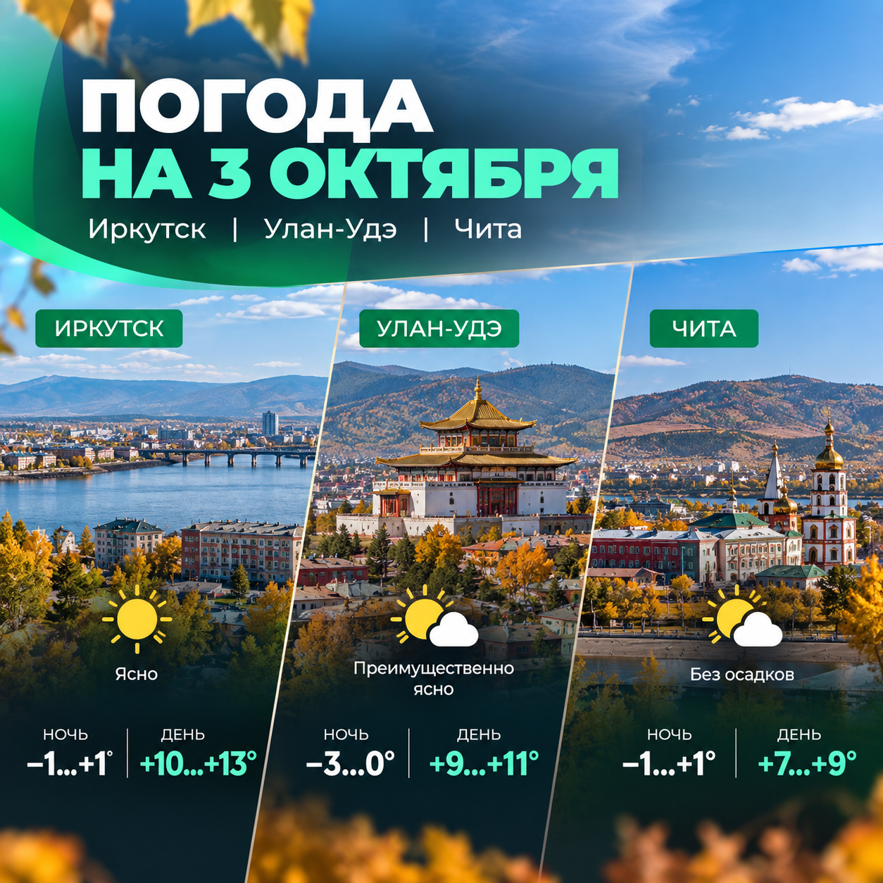 🌤 Погода на 3 октября: Иркутск, Улан-Удэ и Чита