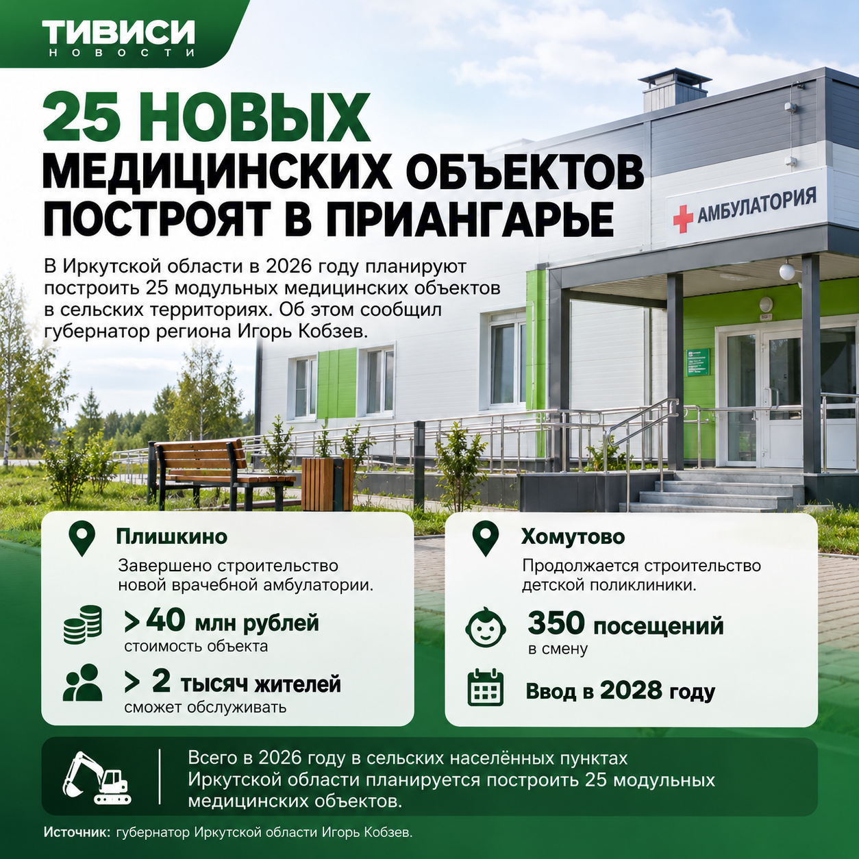 🏥 В Иркутской области в 2026 году планируют построить 25 новых медицинских объектов