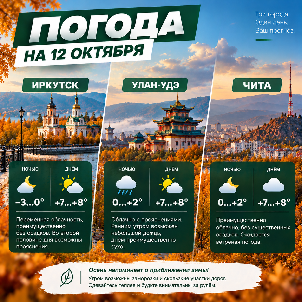 🌤 Погода на 12 октября: в Восточной Сибири похолодает