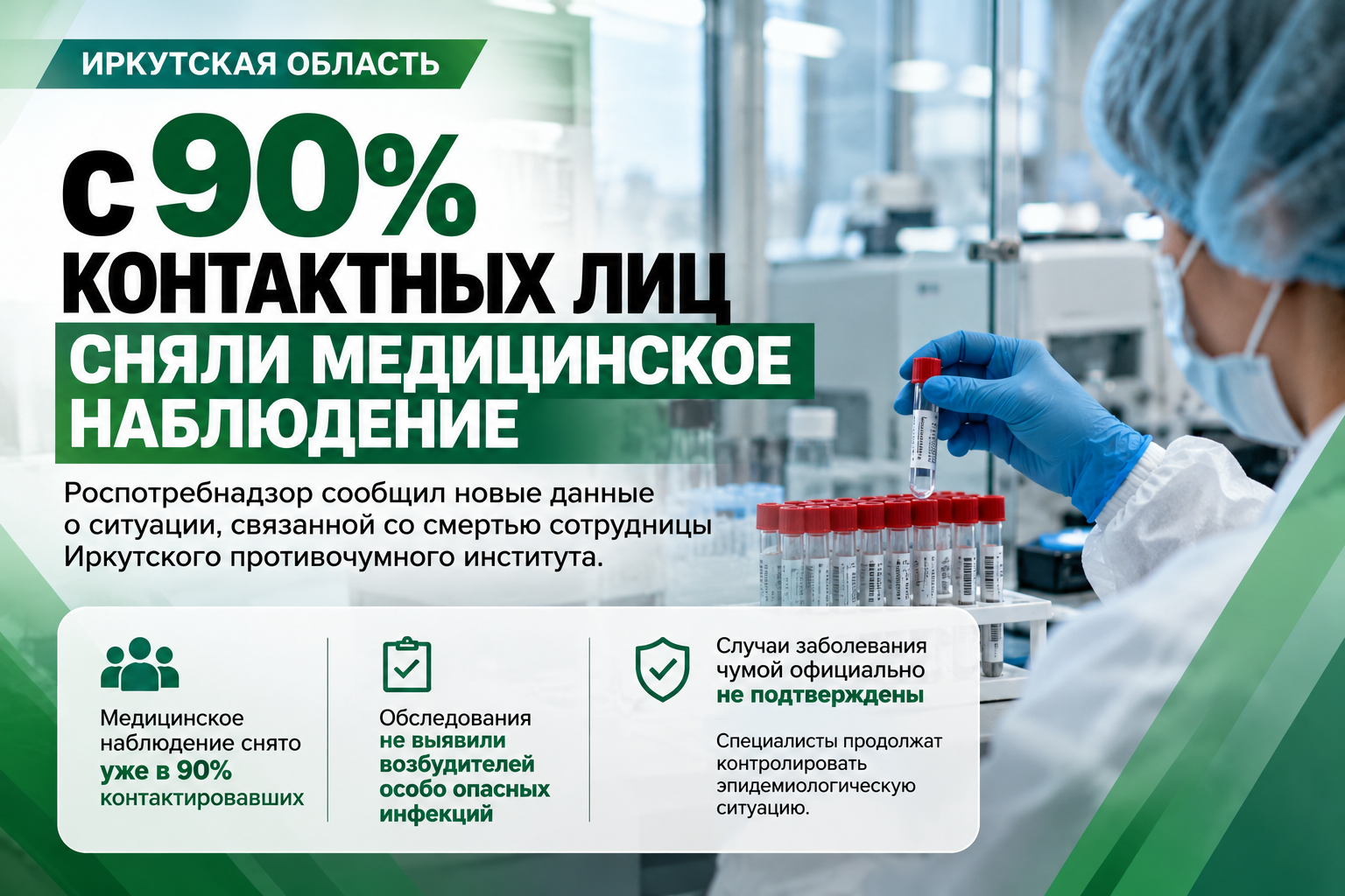 🦠 В Иркутске с 90% контактных лиц сняли медицинское наблюдение после смерти сотрудницы противочумного института