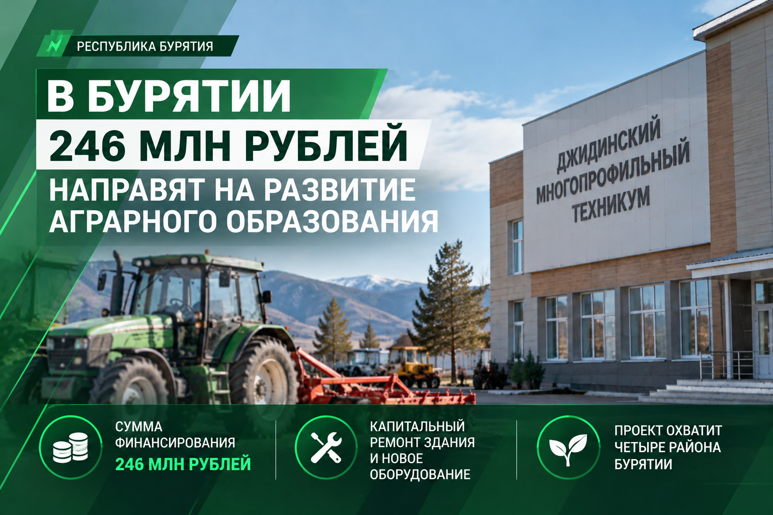 В Бурятии 246 миллионов рублей направят на развитие аграрного образования