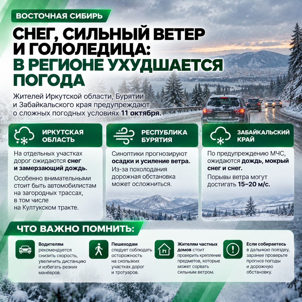 🌨 Снег, сильный ветер и гололедица: в Восточной Сибири ухудшается погода