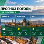 🌤 Погода на 21 октября: в Восточной Сибири потеплеет