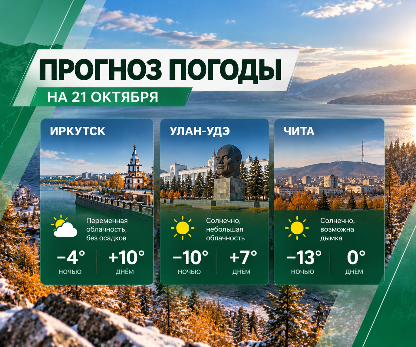 🌤 Погода на 21 октября: в Восточной Сибири потеплеет