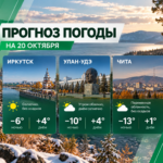 🌤 Погода на 20 октября: в Восточной Сибири станет солнечнее
