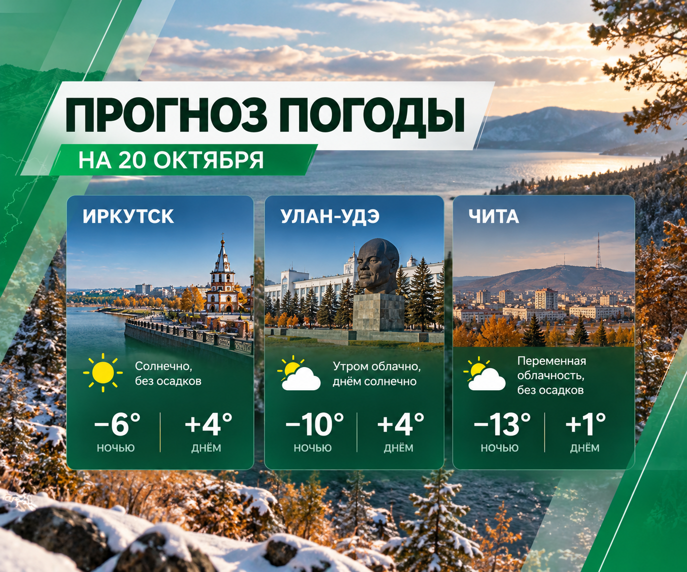 🌤 Погода на 20 октября: в Восточной Сибири станет солнечнее